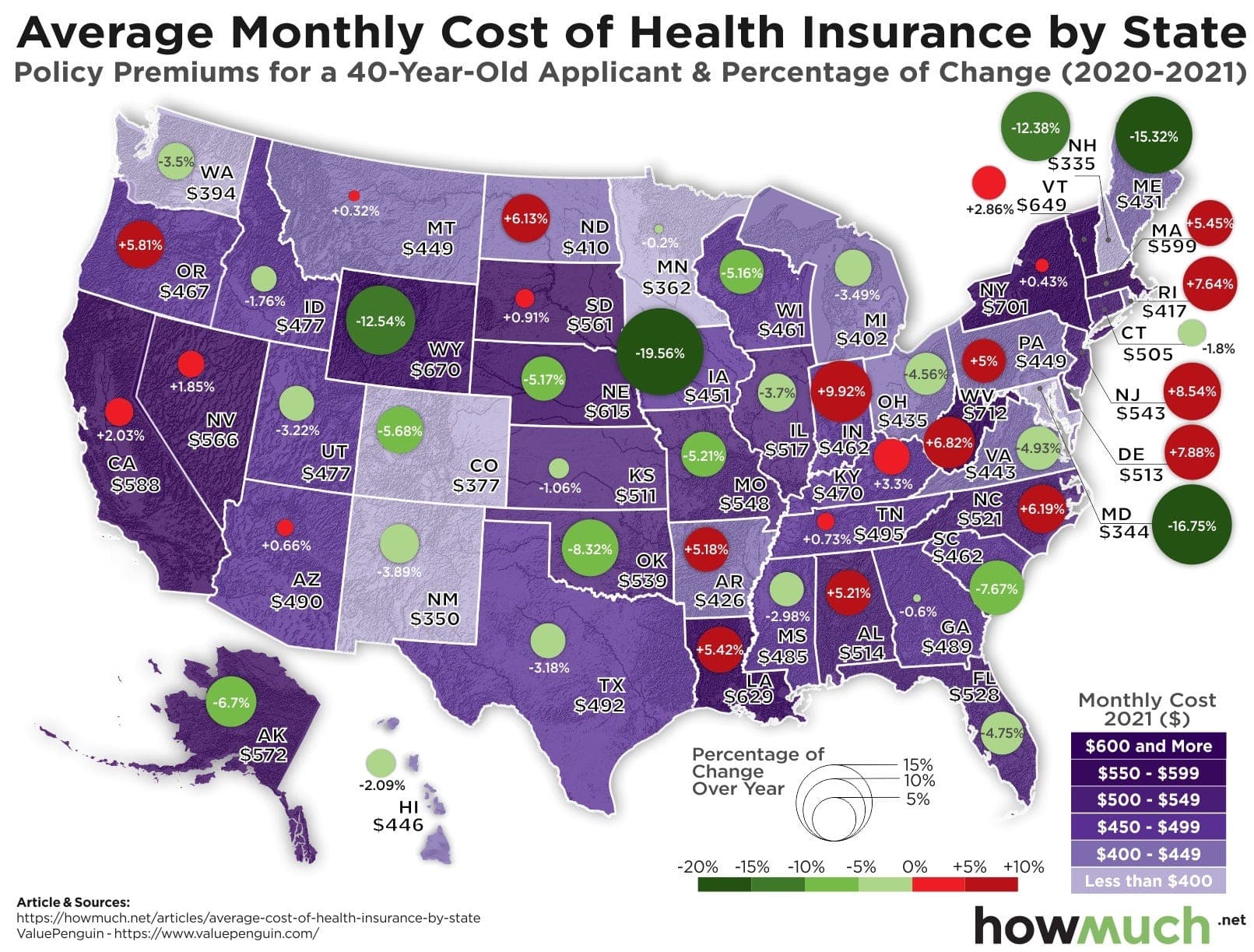 Healthcare costs map showing variation across states